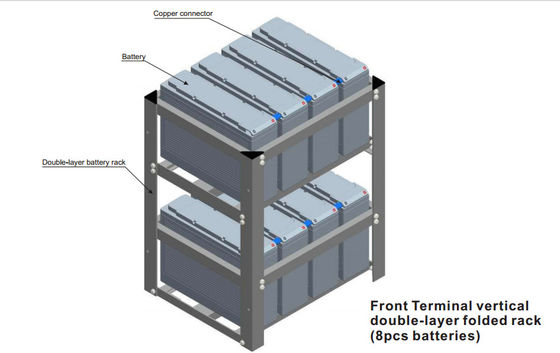 Custom Made Wire Shelving 2 Layers Foldable Double Deep Light Metal Shelving For Battery