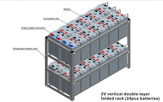 Large Capacity Custom Metal Shelving , Indoor Metal Battery Storage Shelves Cabinet